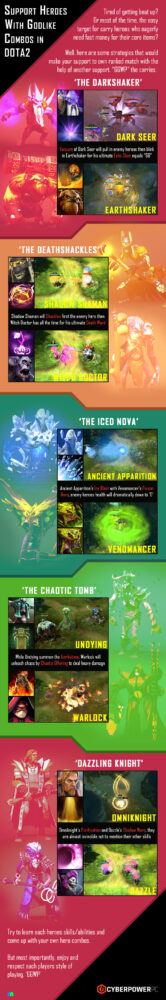 Support Heroes with Godlike Combos in DOTA2
