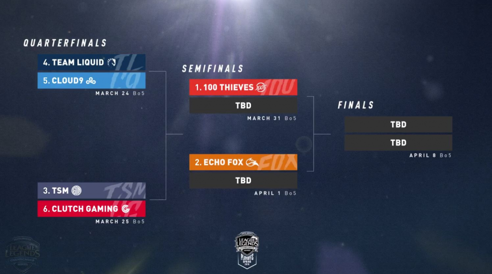 screen_shot_2018-03-20_at_9-47-51_am