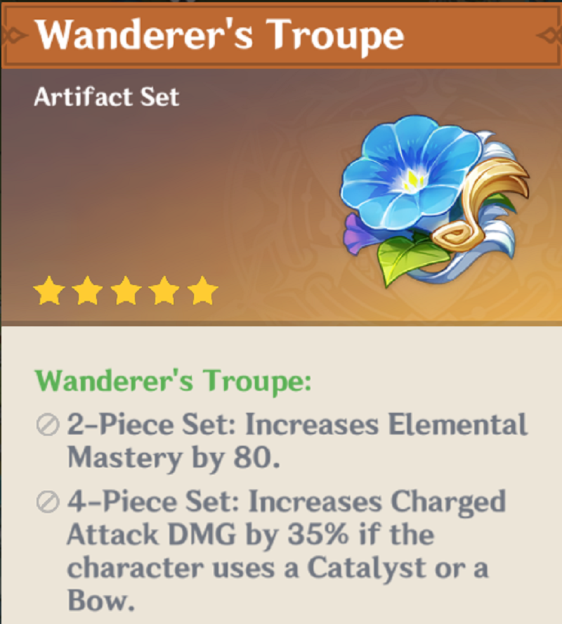 Wanderer's Troupe
