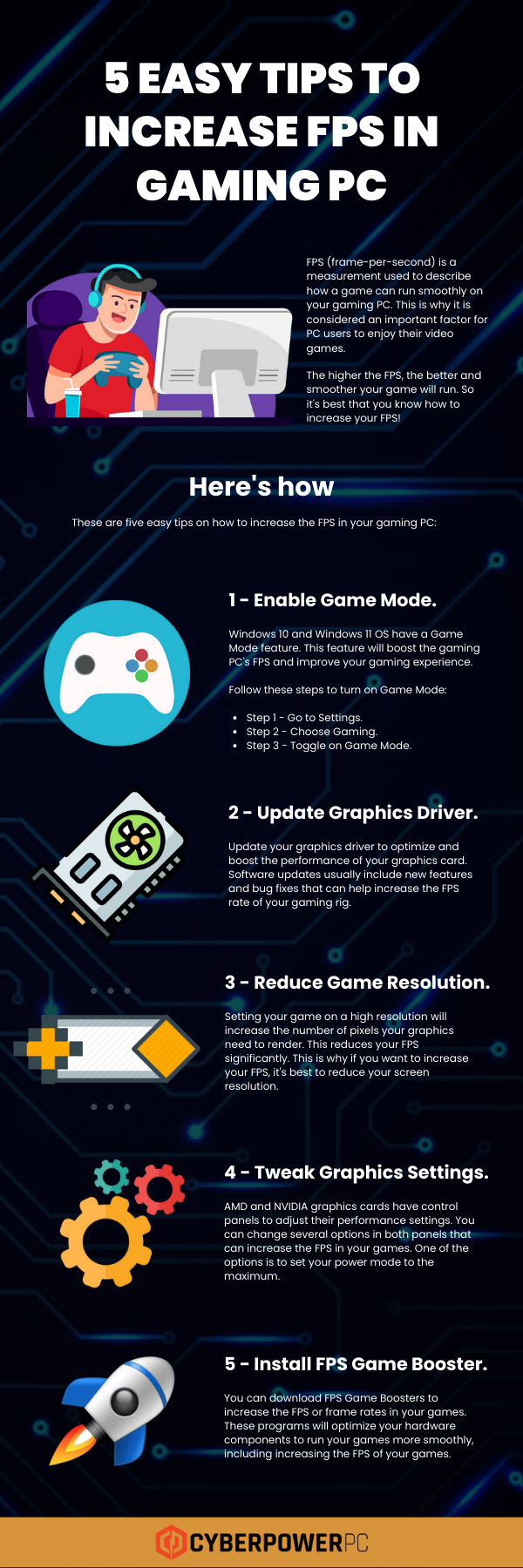 5 Tips to Increase FPS in Gaming PC [Infographics]