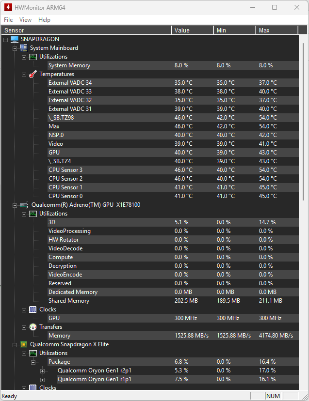 HWMonitor - checking temperatures to identify thermal throttling