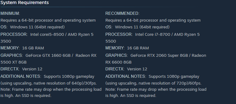 Chart showing the minimum and recommended System Requirements of Resident Evil Requiem