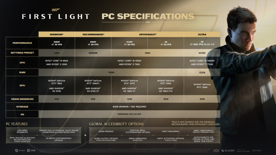 Chart detailing the specs required for 007 First Light