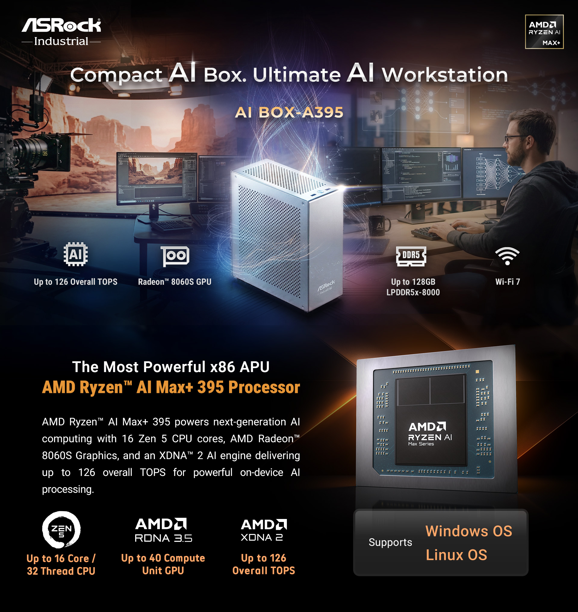 Compact AI Box