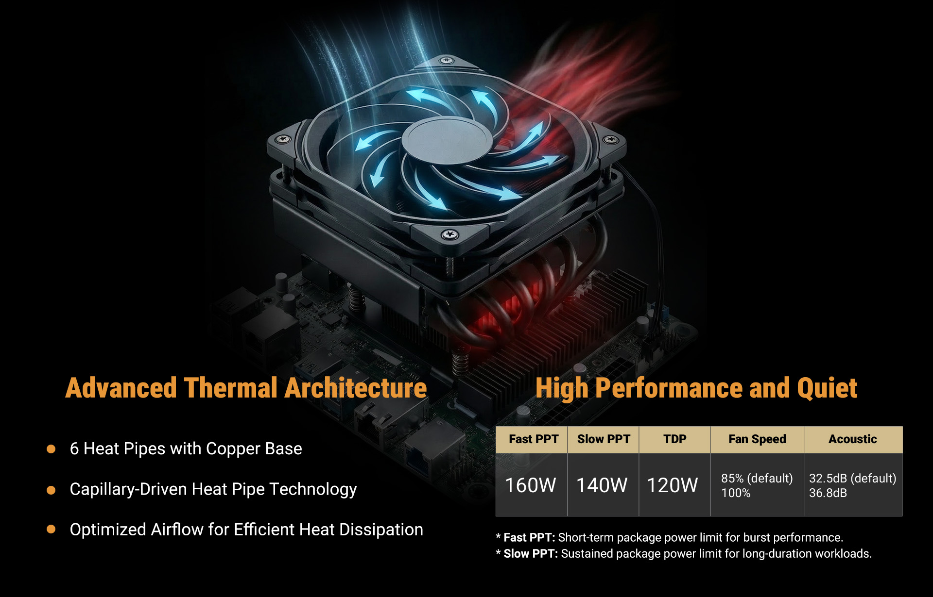 Advanced Thermal Architecture + High Performance and Quiet